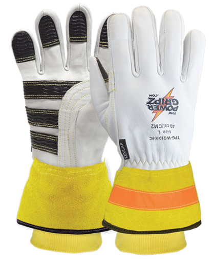 Cut-Resistant Work Gloves – The Power Gripz